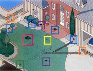 services_drainage